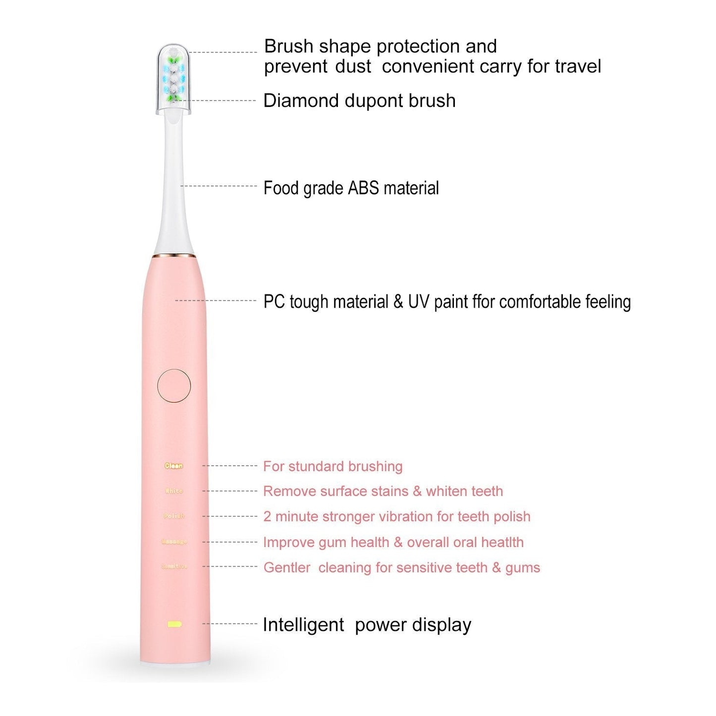 Electric Toothbrush IPX7 with Replacement Heads Set